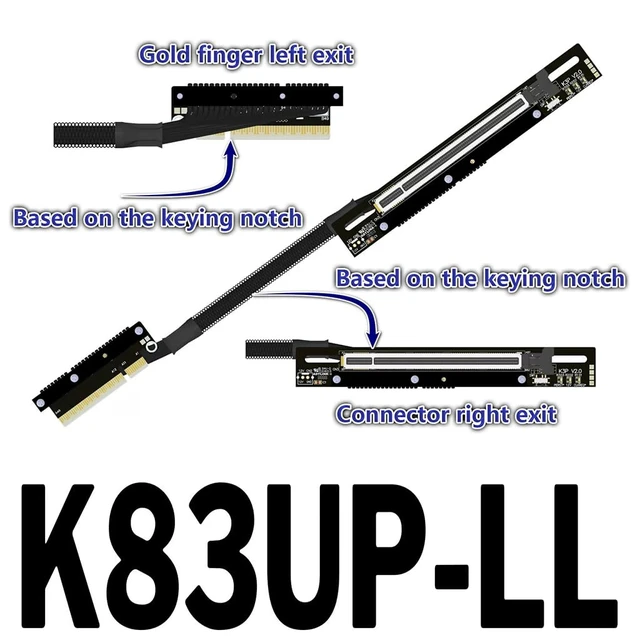 Alt view image 2 of 4 - PCIe 5.0 x8 to x16 GPU Riser Cable with Latch 256Gbps HighSpeed Riser Supports RTX 50 Series, RX 90xx Series, New PCIe 5.0 GPU (K83UP-LL,30CM)