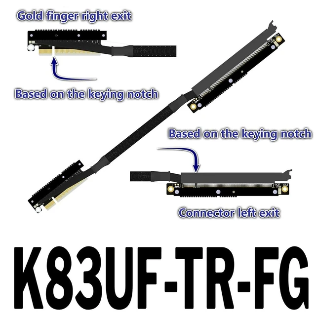 Alt view image 2 of 4 - PCIe 5.0 x8 to x16 GPU Riser Cable with Latch 256Gbps HighSpeed Riser Supports RTX 50 Series, RX 90xx Series, New PCIe 5.0 GPU (K83UF-TR-FG,30CM)