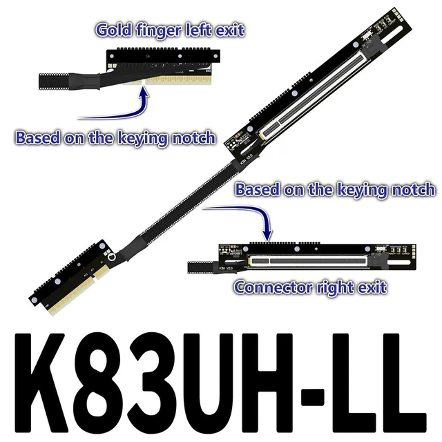 Alt view image 2 of 4 - PCIe 5.0 x8 to x16 GPU Riser Cable with Latch 256Gbps HighSpeed Riser Supports RTX 50 Series, RX 90xx Series, New PCIe 5.0 GPU (K83UH-LL,30CM)