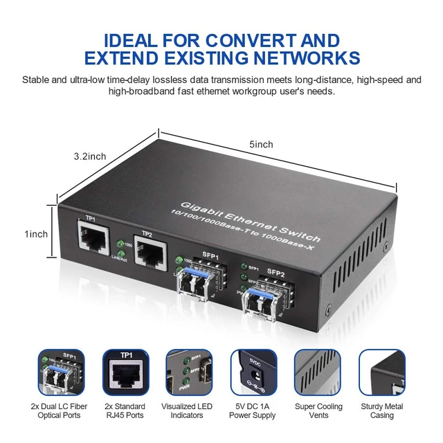Alt view image 3 of 7 - Gigabit Ethernet Media Converter, Singlemode Dual LC, 1.25Gb/s 2X 10/100/1000Base-T RJ45 Networks Ethernet to 2X 1000Base-X SFP Fiber Converter with 2X Gigabit SFP 1000Base-LX Transceiver