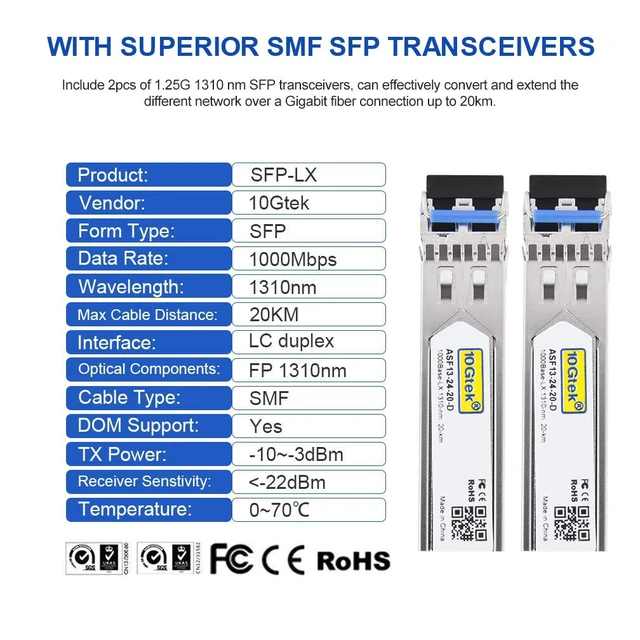 Alt view image 5 of 7 - Gigabit Ethernet Media Converter, Singlemode Dual LC, 1.25Gb/s 2X 10/100/1000Base-T RJ45 Networks Ethernet to 2X 1000Base-X SFP Fiber Converter with 2X Gigabit SFP 1000Base-LX Transceiver