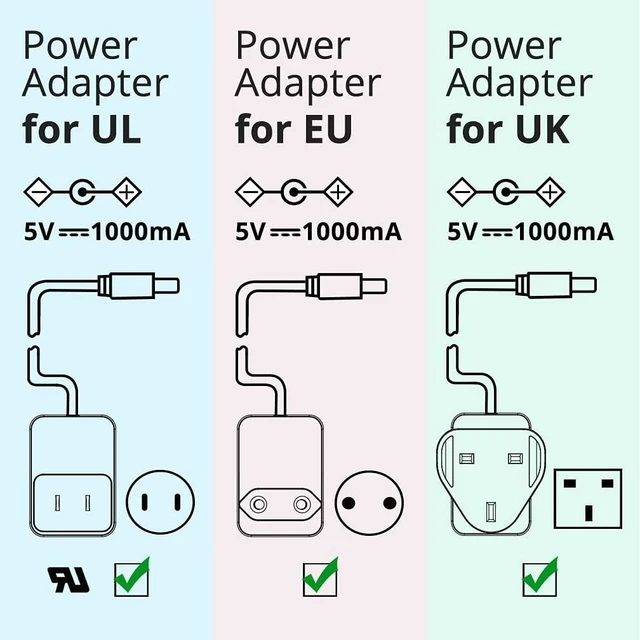 Alt view image 7 of 7 - [Mini Size Gigabit Ethernet Media Converter, MultiMode Dual LC Fiber to Ethernet RJ45 Converter for 10/100/1000Base-Tx to 1000Base-SX(with a SFP MMF 850-nm Module), up to 550-m, Pack of 2