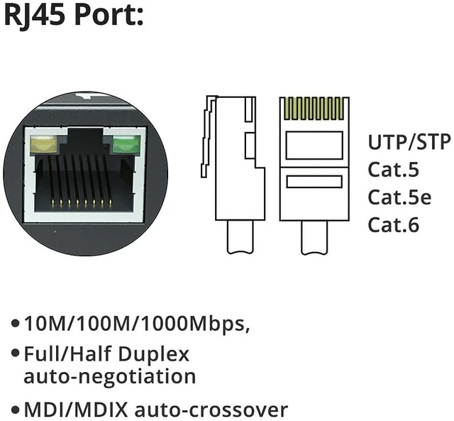 Alt view image 5 of 7 - [Mini Size Gigabit Ethernet Media Converter, SingleMode Dual LC Fiber to Ethernet RJ45 Converter for 10/100/1000Base-Tx to 1000Base-LX(with a SFP SMF 1310-nm Module), up to 20-km, Pack of 2