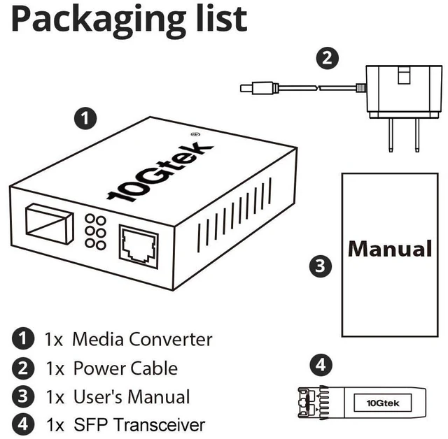 Alt view image 6 of 6 - Gigabit Ethernet Media Converter, SingleMode Dual LC Fiber to Ethernet RJ45 Converter for 10/100/1000Base-Tx to 1000Base-LX, UL Certified, 1310-nm, up to 20-km