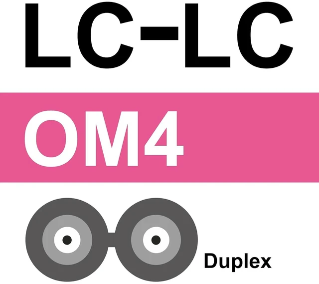 Alt view image 5 of 6 - Fiber Patch Cable - 10Gb/Gigabit Multi-Mode Jumper Duplex 50/125m LSZH Fiber Optic Cord for SFP Transceiver, Magenta, 0.5-Meter(1.6ft), 10-Pack