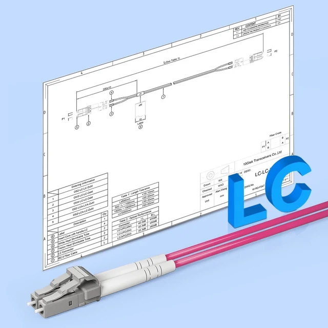 Alt view image 6 of 6 - Fiber Patch Cable - 10Gb/Gigabit Multi-Mode Jumper Duplex 50/125m LSZH Fiber Optic Cord for SFP Transceiver, Magenta, 1.5-Meter(4.9ft)