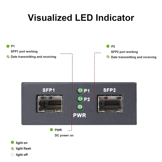 Alt view image 4 of 7 - 10GbE SFP+ Media Converter, Fiber to 10G Copper UTP Ethernet Media Converter, with a 10GBase-T Reach 30 Meters Transceiver and a SFP+ ER Module (40km, SMF, 1550nm), Pack of 2