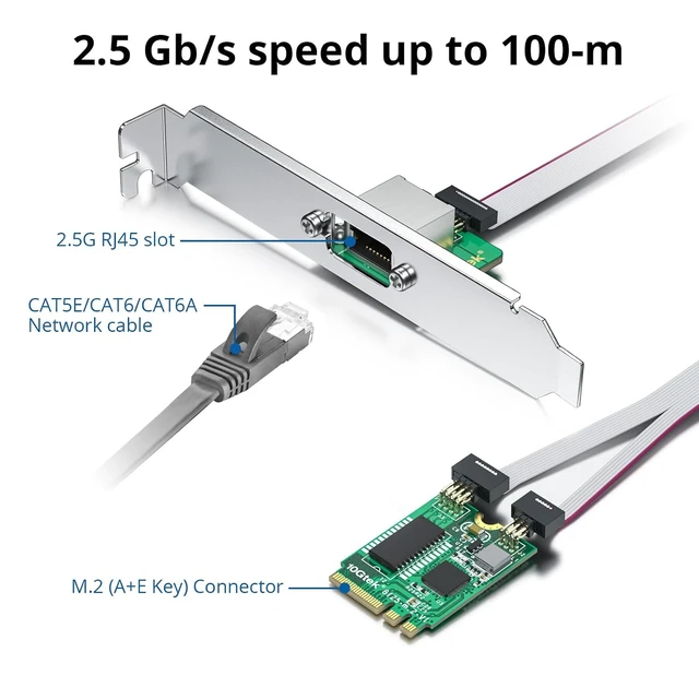 Alt view image 2 of 6 - M.2 A+E Key 2.5G Gigabit Ethernet Network Card, Realtek with RTL8125BG Chip