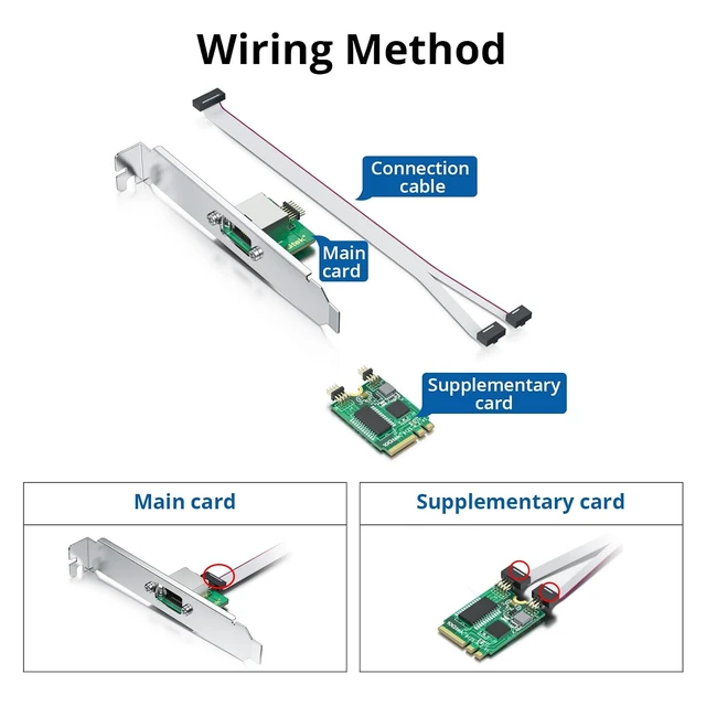Alt view image 5 of 6 - M.2 A+E Key 2.5G Gigabit Ethernet Network Card, Realtek with RTL8125BG Chip