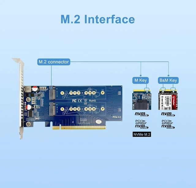 Alt view image 4 of 7 - 4x M.2 M-Key NVMe SSD Adapter Card, PCIe 4.0 x16