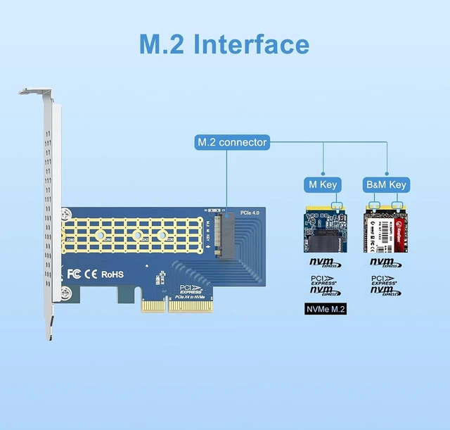 Alt view image 2 of 7 - M.2 NVMe SSD Adapter Card with Heatsink, PCIe 4.0 x4 Slot (M-Key), Supports NVMe Drives via Bifurcation, Requires BIOS Split Support, for Desktop & Server