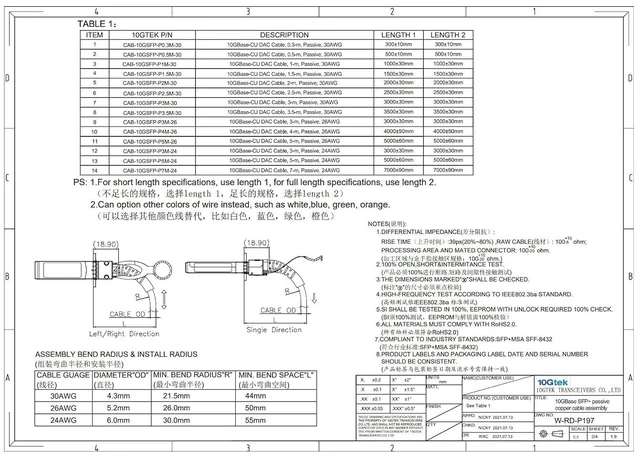 Alt view image 7 of 7 - 10G SFP+ DAC Twinax Cable, Passive, Compatible with Mikrotik S+DA0001, 1-Meter(3.3ft)