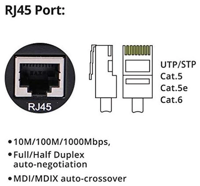 Alt view image 3 of 6 - SMF Gigabit Ethernet Media Converter, Dual SC Fiber, 1000Base-LX to 10/100/1000Base-Tx, 20km, UL Certified