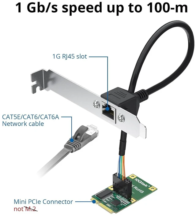 Alt view image 3 of 5 - Mini PCIe 1G Ethernet Network Card (Intel I210AT), 30-cm Cable Length, Single Port RJ45, Mini Pice Interface, not for M.2