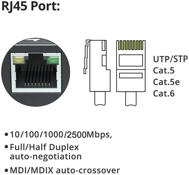 Alt view image 6 of 7 - 6 Port 2.5G Unmanaged Switch, 4 x 2.5G Base-T Ports, 2 x SFP+ Ports, Support 10/100/1000/2500Mbps Adaptation, Plug & Play | Ethernet Splitter
