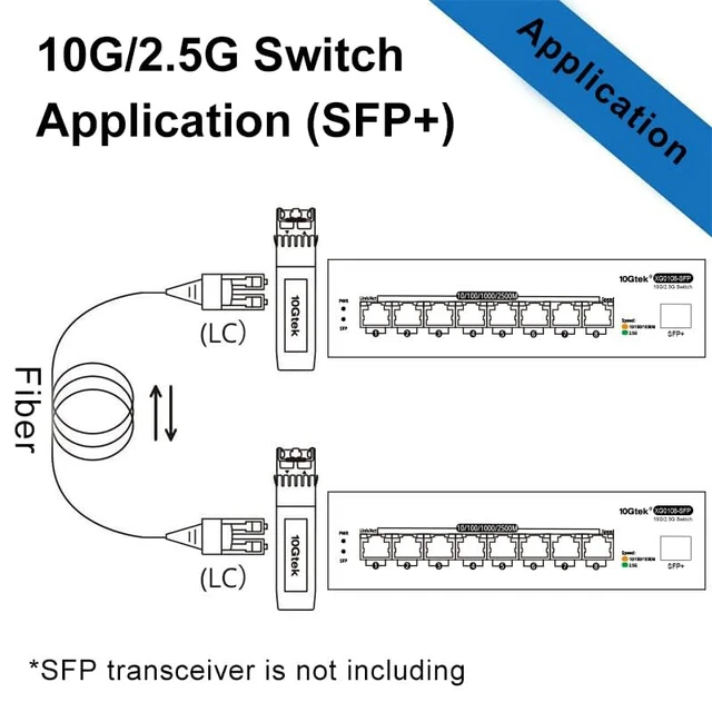 Alt view image 5 of 7 - 2.5G/10G Switch (8 x 2.5G RJ45 + 10G SFP+), Unmanaged, Supports 10/100/1000/2500 Base-T