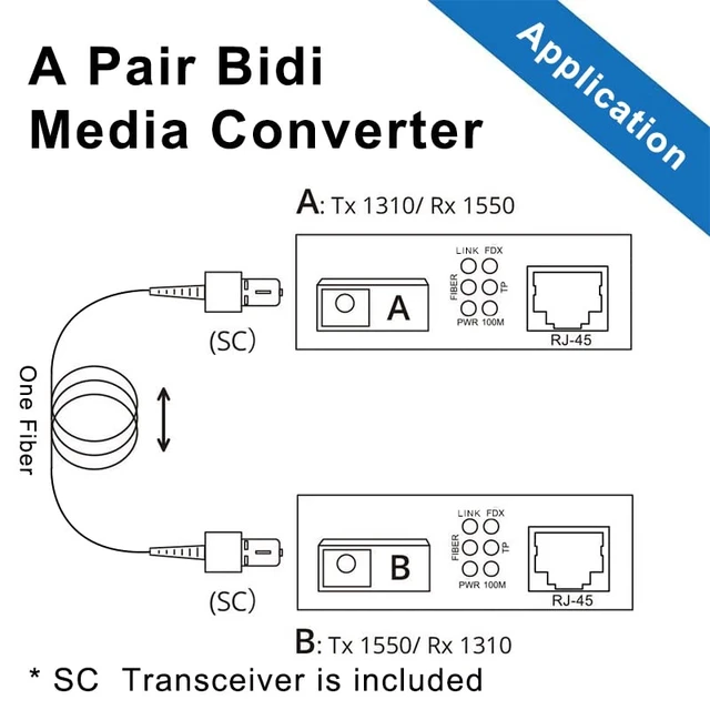 Alt view image 5 of 5 - a Pair of Fast Ethernet Media Converters, 10/100Mbps Bi-Directional Single-Mode SC Fiber, up to 20km, 10/100Base-TX to 100Base-FX