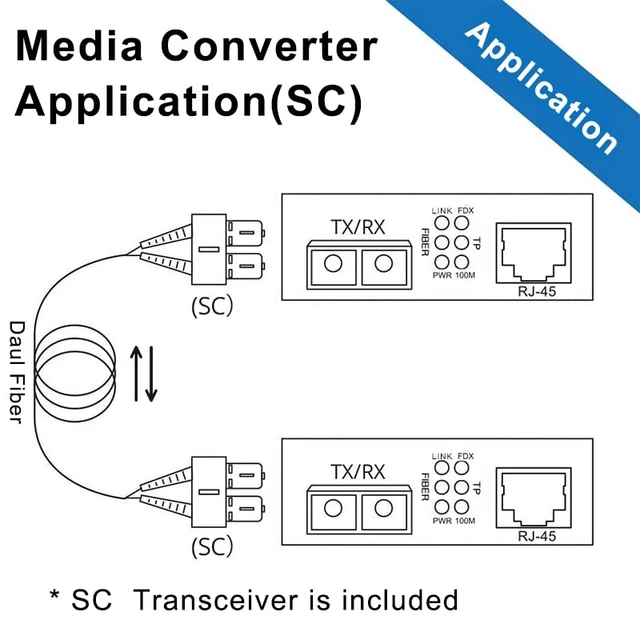 Alt view image 5 of 5 - 10/100Mbps Fast Ethernet Media Converter, Single-Mode SC Fiber, up to 20km, 10/100Base-TX to 100Base-FX