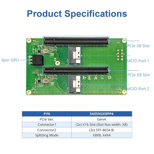 Alt view image 3 of 4 - Dual SFF-8654 8i to (2X) PCIe 4.0 X8 Female Adapter, Requires Motherboard BIOS Support for Bifurcation