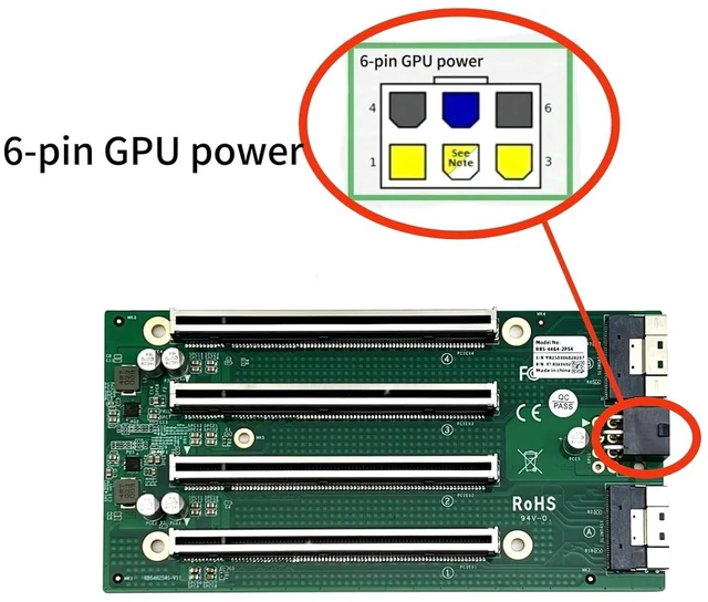 Alt view image 3 of 4 - PCIe4.0 to SlimSAS (SFF-8654) Adapter, for GPU, Applied for Multiple expansions,Applicable to Windows Server/Windows/Linux/VMwareESX/ESXi/ FreeBSD14/ Ubuntu System