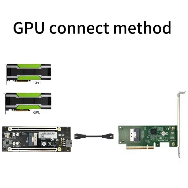 Alt view image 2 of 4 - PCIe4.0 to SFF-8654 8i Adapter, for GPU, Applied for Multiple expansions, Applicable to Windows Server/Windows/Linux/VMwareESX/ESXi FreeBSD14/Ubuntu System