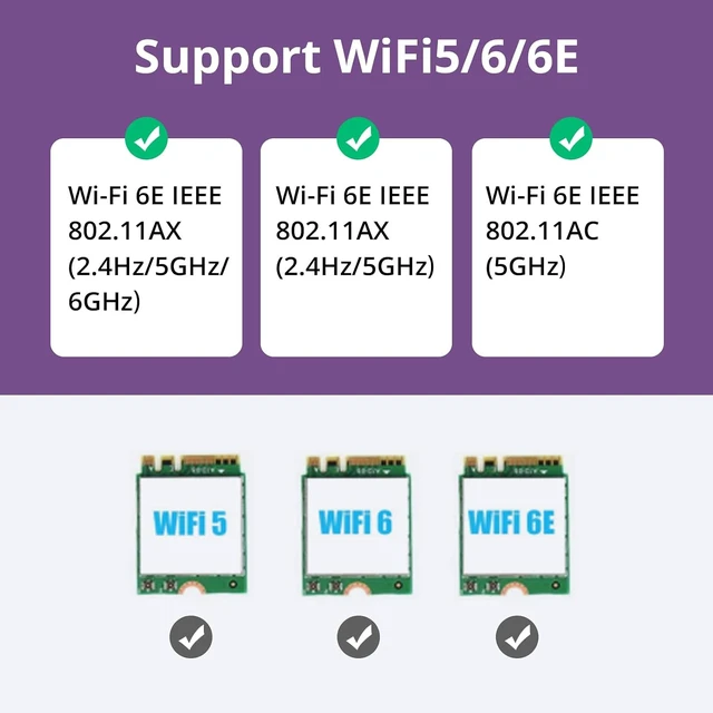 Alt view image 6 of 7 - PCIe x1 to M.2 WiFi Bluetooth Adapter, A+E Key, 2x 5dBi Antennas