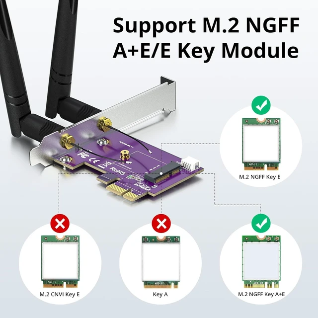 Alt view image 4 of 7 - PCIe x1 to M.2 WiFi Bluetooth Adapter, A+E Key, 2x 5dBi Antennas