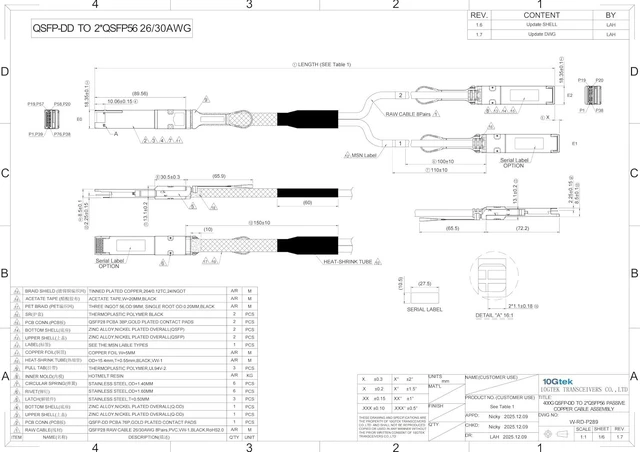 Alt view image 3 of 6 - for Arista CAB-D-2Q-400G-1M, 400G QSFP-DD to 2x QSFP56 DAC Cable, 1m/3.3ft