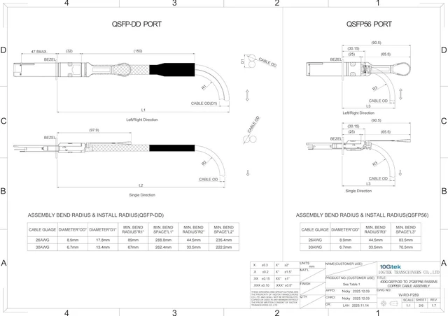 Alt view image 4 of 6 - for Arista CAB-D-2Q-400G-1M, 400G QSFP-DD to 2x QSFP56 DAC Cable, 1m/3.3ft