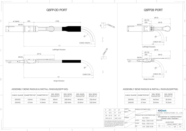 Alt view image 4 of 6 - for Arista CAB-D-2Q-200G-2M, 200G QSFP-DD to 2x QSFP28 DAC Cable, 2m/6.6ft