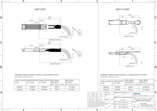 Alt view image 4 of 6 - 800G OSFP to 4x200G QSFP112 DAC Cable, 2.5-Meter, 26AWG, Compatible with NVIDIA MCP7Y40-N02A for NDR InfiniBand and Ethernet Solutions