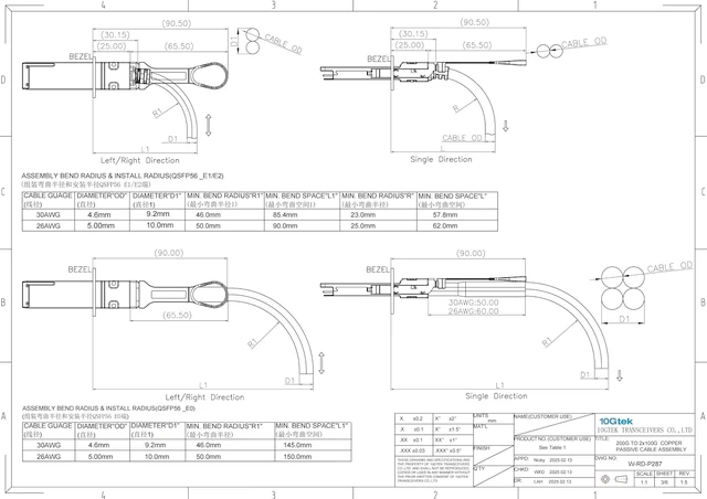 Alt view image 4 of 6 - IB 200GbE to 2x100GbE Splitter DAC, QSFP56 to 2xQSFP56 (4CHx50G to 2x2CHx50G), for Mellanox MCP7H50-H001, 1.5-Meter