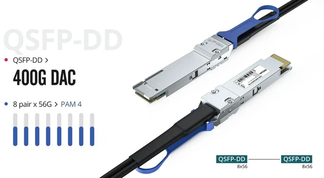 Alt view image 6 of 6 - 400G QSFP-DD DAC Cable - 400GBASE QSFP-DD to QSFP-DD Passive Direct Attach Copper Twinax Cable for Mellanox MCP1660-W002E26, 2-Meter(6.5ft)