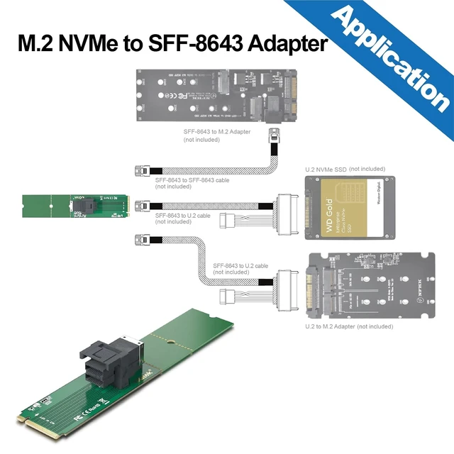 Alt view image 3 of 4 - M.2 (M Key) to SFF-8643 Adapter for PCIe 3.0 x4 Interface Conversion, Enabling High-Speed NVMe SSD Connectivity in U.2 Storage Systems