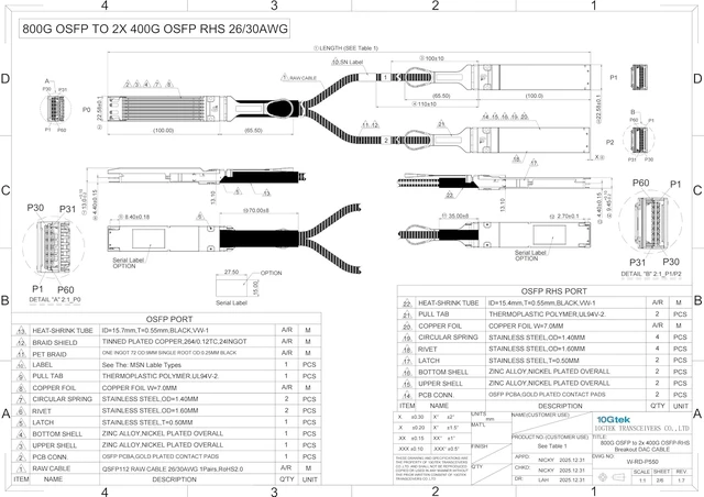Alt view image 5 of 7 - 800Gb/s OSFP DAC Compatible for NVIDIA MCP7Y00-N00A, 8-Channel OSFP Fin-top Breakout to 2x400G Flat-top Cable, NDR Infiniband and Ethernet Solutions