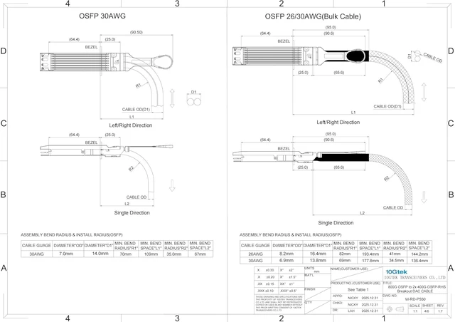 Alt view image 6 of 7 - 800Gb/s OSFP DAC Compatible for NVIDIA MCP7Y00-N00A, 8-Channel OSFP Fin-top Breakout to 2x400G Flat-top Cable, NDR Infiniband and Ethernet Solutions