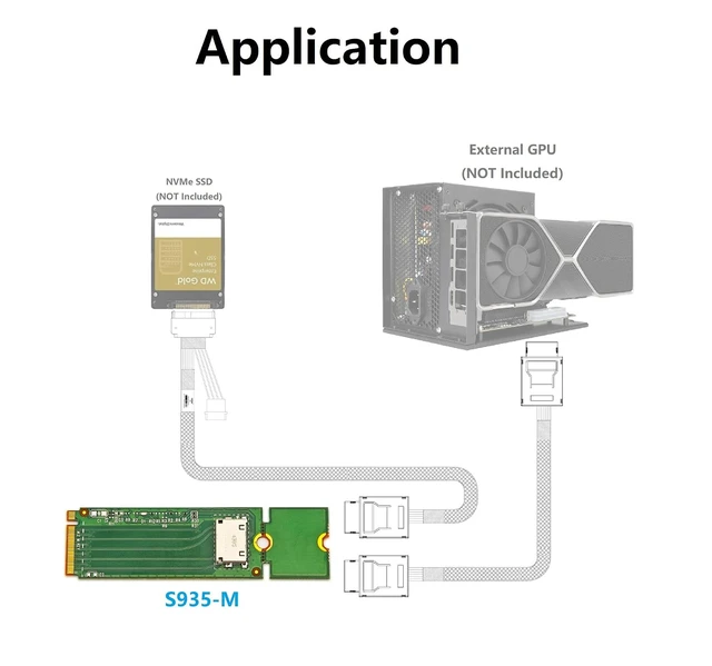 Alt view image 2 of 3 - M.2 M-Key to OCuLink (SFF-8612) 4i Adapter