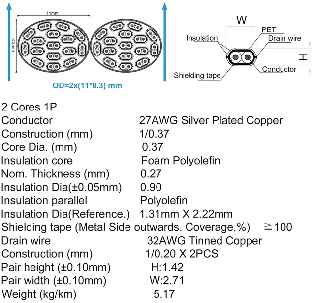 Alt view image 5 of 6 - 400GBASE QSFP-DD to QSFP-DD Passive Direct Attach Copper Twinax Cable for Mellanox MCP1660-W003E26, 3-Meter(10ft)