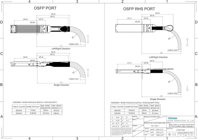 Alt view image 6 of 7 - 800G OSFP to 4x200G OSFP Acc Breakout Cable, 26AWG, 5-Meter