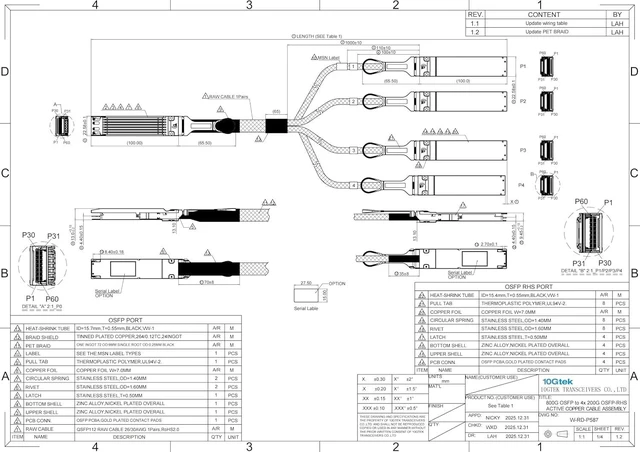 Alt view image 7 of 7 - 800G OSFP to 4x200G OSFP Acc Breakout Cable, 26AWG, 5-Meter