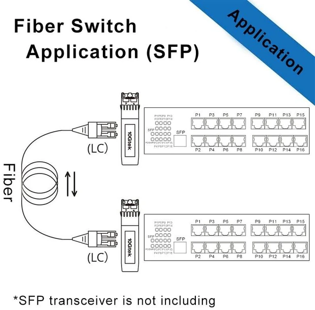 Alt view image 2 of 5 - 17-Port Fast Ethernet Switch, with 1 SFP Slots (100M), Unmanaged, Without Transceiver