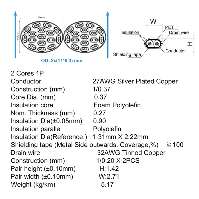 Alt view image 3 of 4 - 400G QSFP-DD to 2X 200G QSFP56 Twinax Breakout Copper Passive DAC Cable 2-Meter