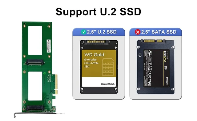 Alt view image 6 of 6 - Dual U.2 (SFF-8639) to PCIe 4.0 x8 Adapter Card