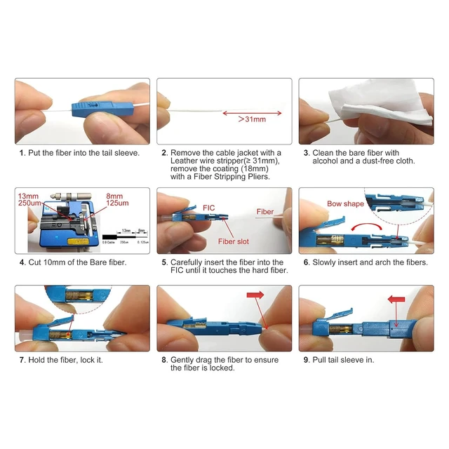 Alt view image 6 of 6 - LC-UPC Optical Fiber Quick Connector, Applicable for Quick Assembly 250/900m or 2.0/3.0mm singlemode Fiber Cable, for CATV, PON, and Long-haul Networks.Pack of 10