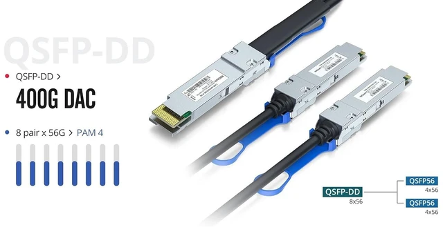 Alt view image 4 of 4 - 400G QSFP-DD to 2X 200G QSFP56 Twinax Breakout Copper Passive DAC Cable 2-Meter