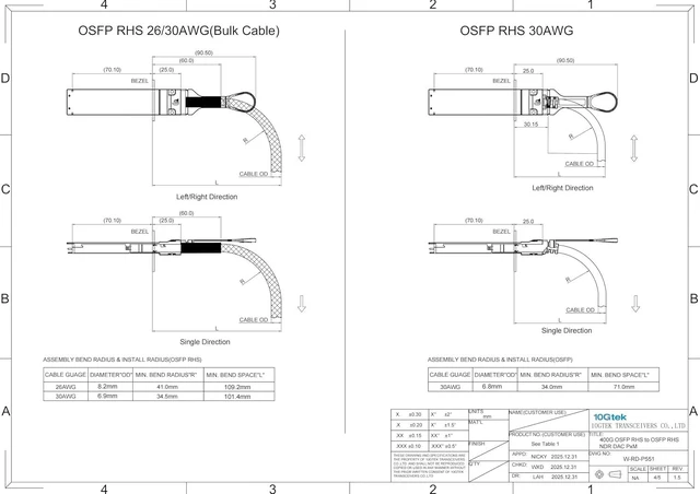 Alt view image 4 of 6 - 400G OSFP-RHS Passive DAC Cable for NVIDIA ConnectX-7 NIC, 1m