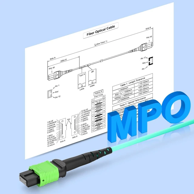 Alt view image 3 of 7 - MPO Cable, Compatible with NVIDIA MFP7E10-N020, OM4 MPO-12 APC (Female) to MPO-12 APC (Female) Multimode Fiber Cable, Type B LSZH, 20-Meter