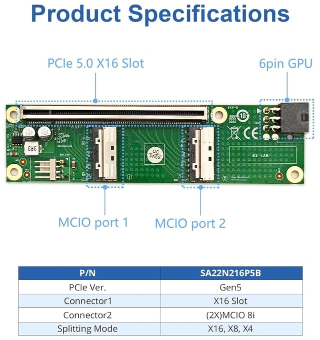 Alt view image 3 of 4 - Dual MCIO to PCIe 5.0 Female Adapter, Requires Motherboard BIOS Support for Bifurcation