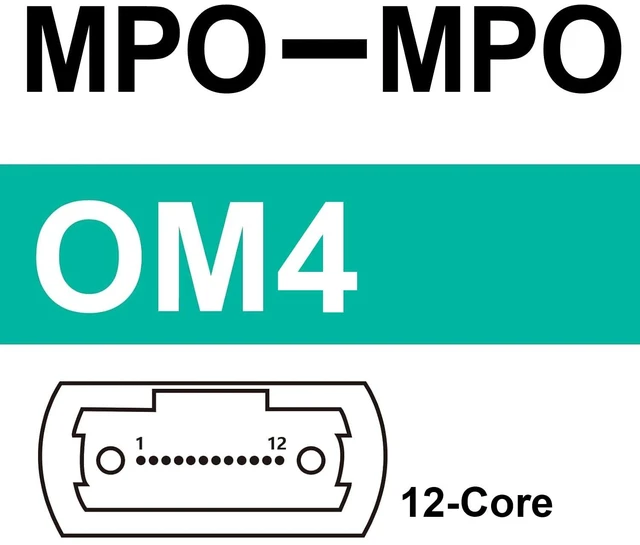 Alt view image 5 of 7 - MPO Cable, Compatible with NVIDIA MFP7E10-N020, OM4 MPO-12 APC (Female) to MPO-12 APC (Female) Multimode Fiber Cable, Type B LSZH, 20-Meter