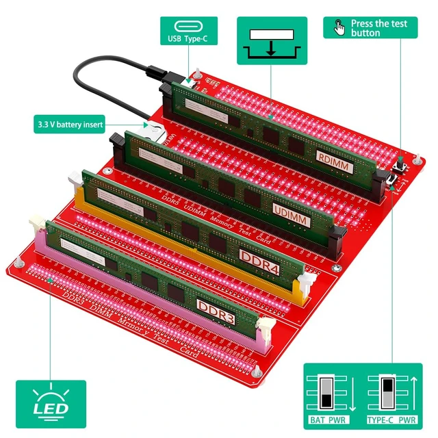 Alt view image 5 of 6 - 4in1 Combo DDR3/4/5 RDIMM/UDIMM Memory Tester, Desktop Computer DDR3 DDR4 DDR5 RDIMM/UDIMM Memory Test Card with LED Indicators